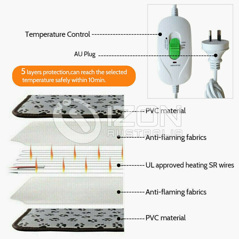 Large Electric Pet Heating Mat – Waterproof Warmer Pad for Dogs & Cats (AU Plug)